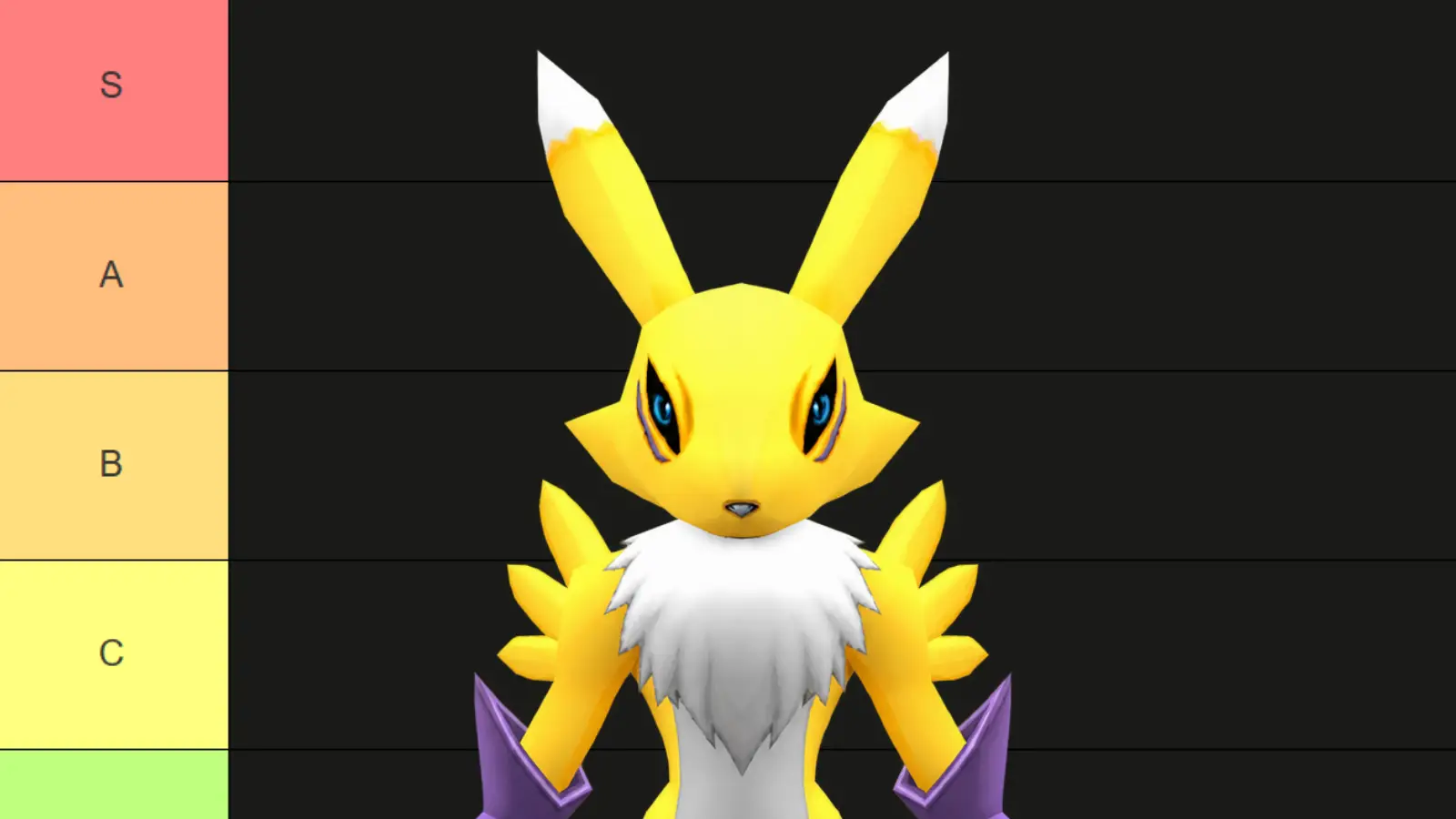 digimon world 3 rookie tier list